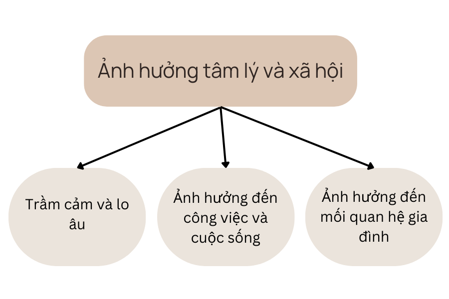 Cuộc sống đảo lộn vì bệnh tiểu đường và giải pháp giúp bệnh nhân thích nghi, kiểm soát bệnh tốt hơn 3