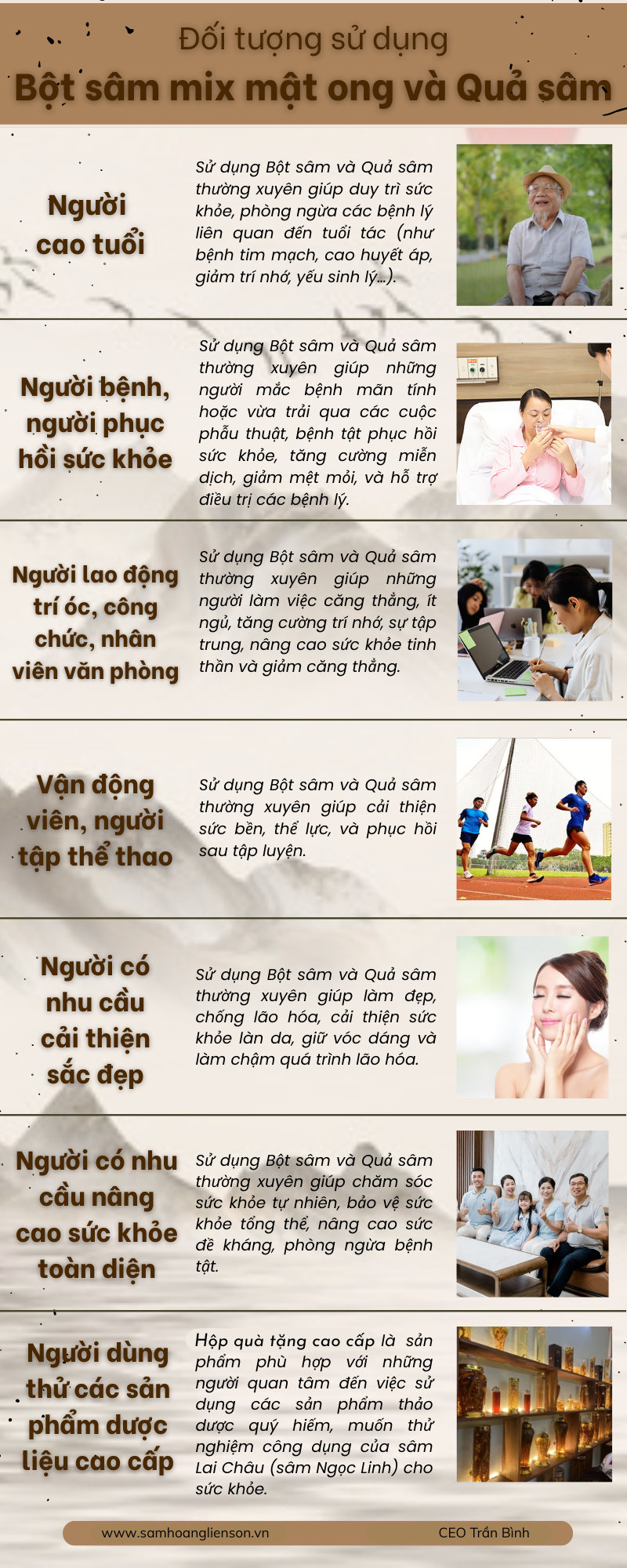 Hộp sâm quà tặng cao cấp (Combo B: Bột Sâm mix mật ong + Quả Sâm Lai Châu) 2